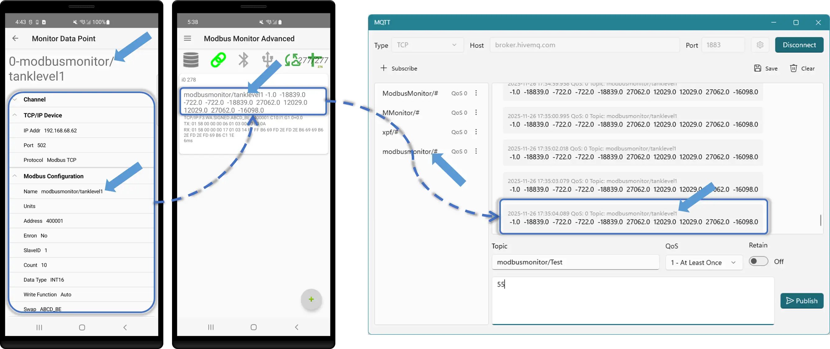 MQTT Publishing Flow