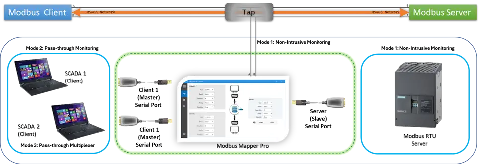 Modbus Mapper Pro