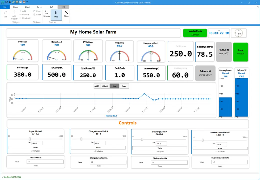 HMI Dashboard Demo