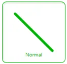 Line Widget State Normal