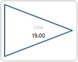 Triangle Widget West Low